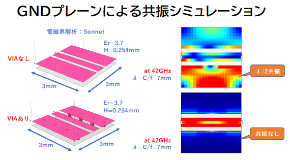 分析と構造解析の基礎 ハインリッヒ・ハイザー 分析と構造解析の基礎 ハインリッヒ・ハイザー （Book Online