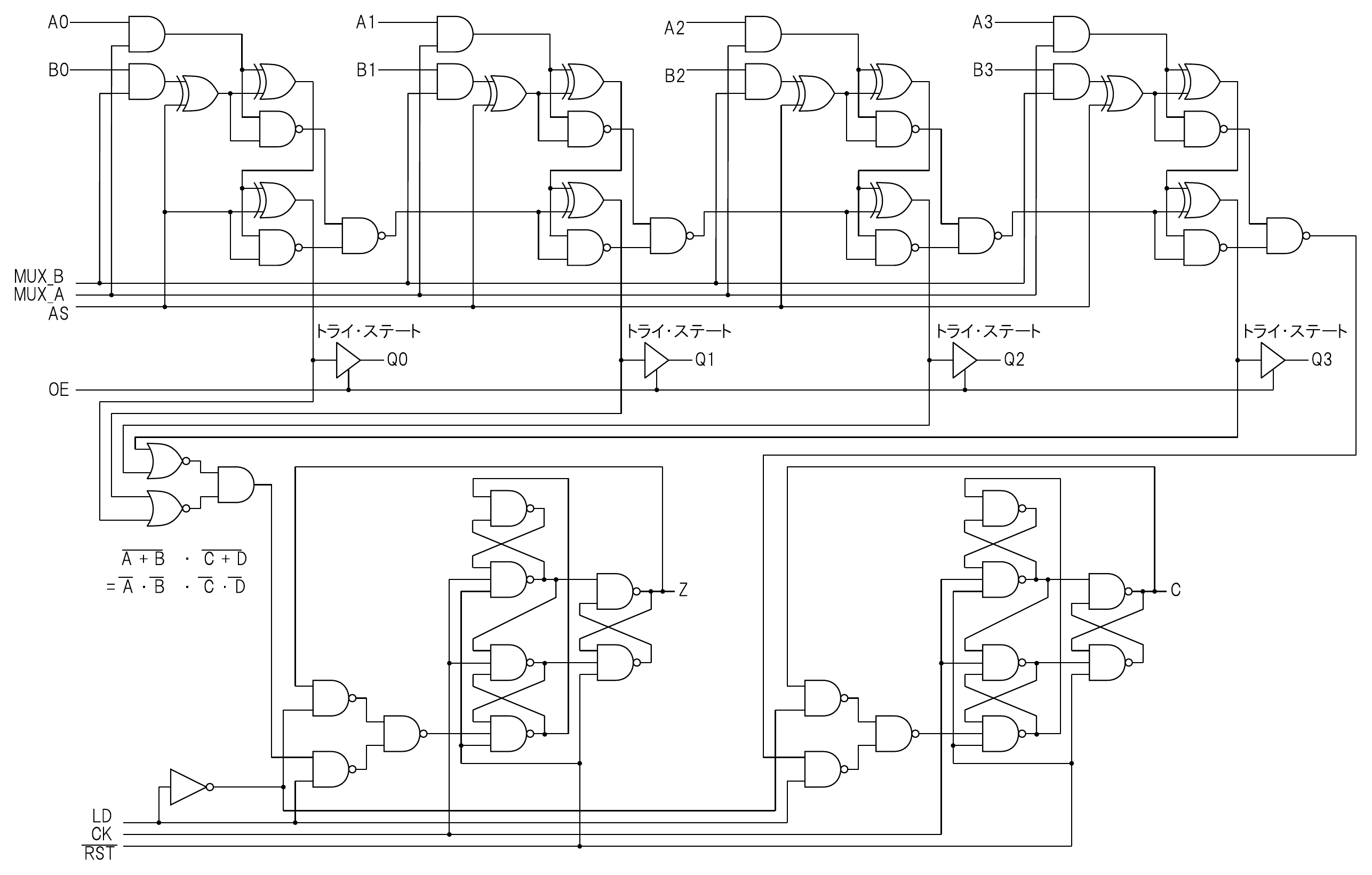 オール・トランジスタ4ビットCPUの製作とFPGA開発[Vol.4 CPUのROM，PC 