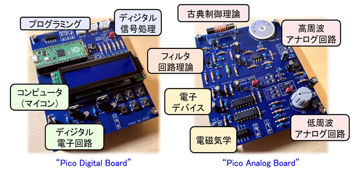 新発売】 プログラム学習によるマイコン制御 基礎編