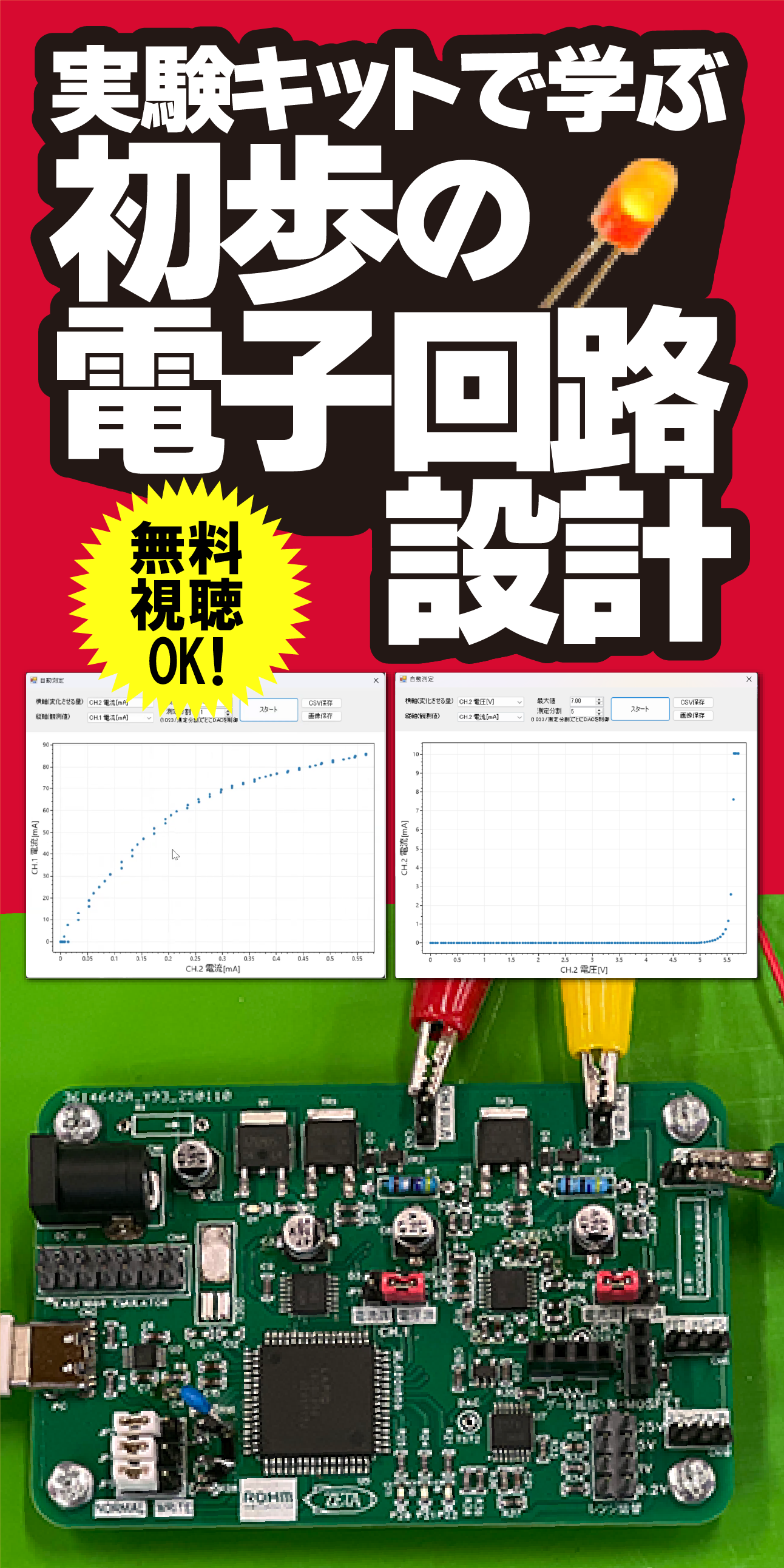 Webinar］GPU/CPU/量子コンピュータによるサイバーセキュリティ